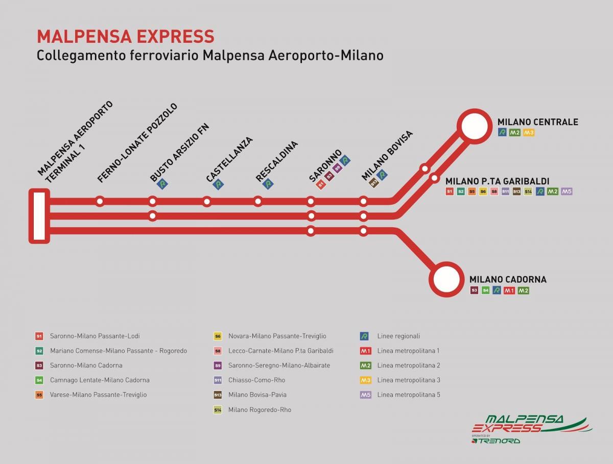 malpensa express tren hartă