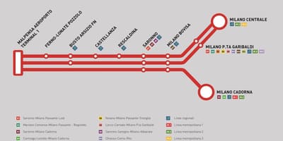 Malpensa express tren hartă